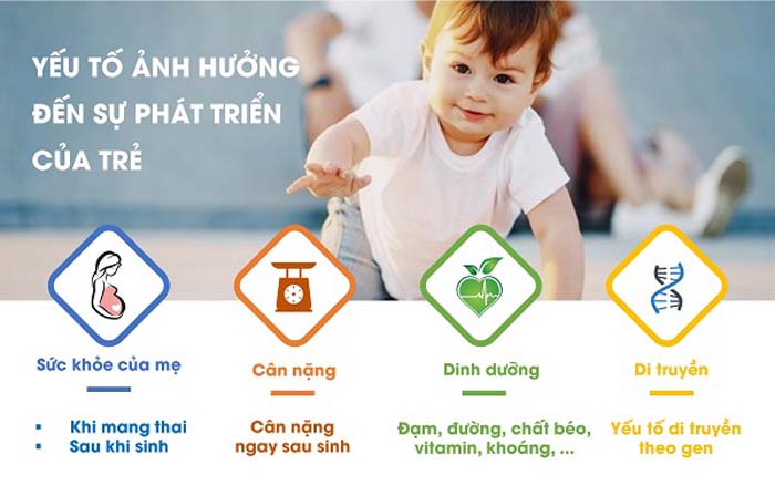 Bảng chiều cao cân nặng của trẻ chuẩn nhất