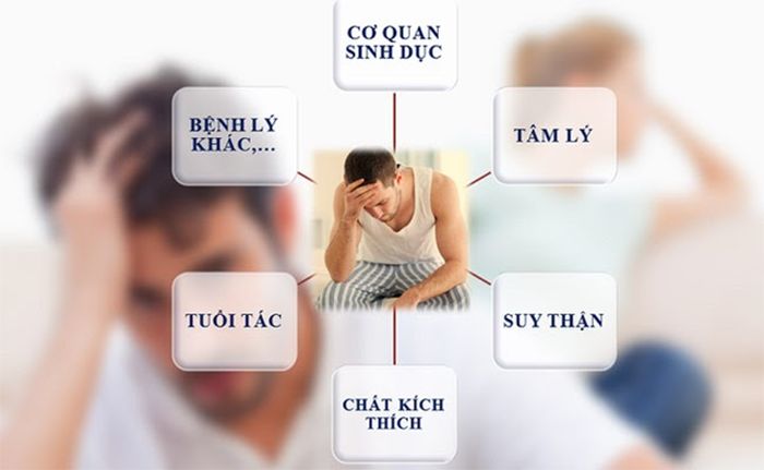 Yếu Sinh Lý Là Gì? Yếu sinh lý là có dấu hiệu như thế nào?