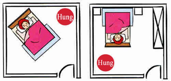 Những điều kiêng kỵ khi kê giường ngủ bạn cần biết