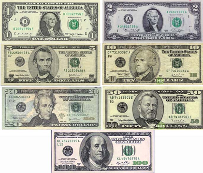 Dollar là tiền nước nào? 1 dollar bằng bao nhiêu tiền Việt Nam?
