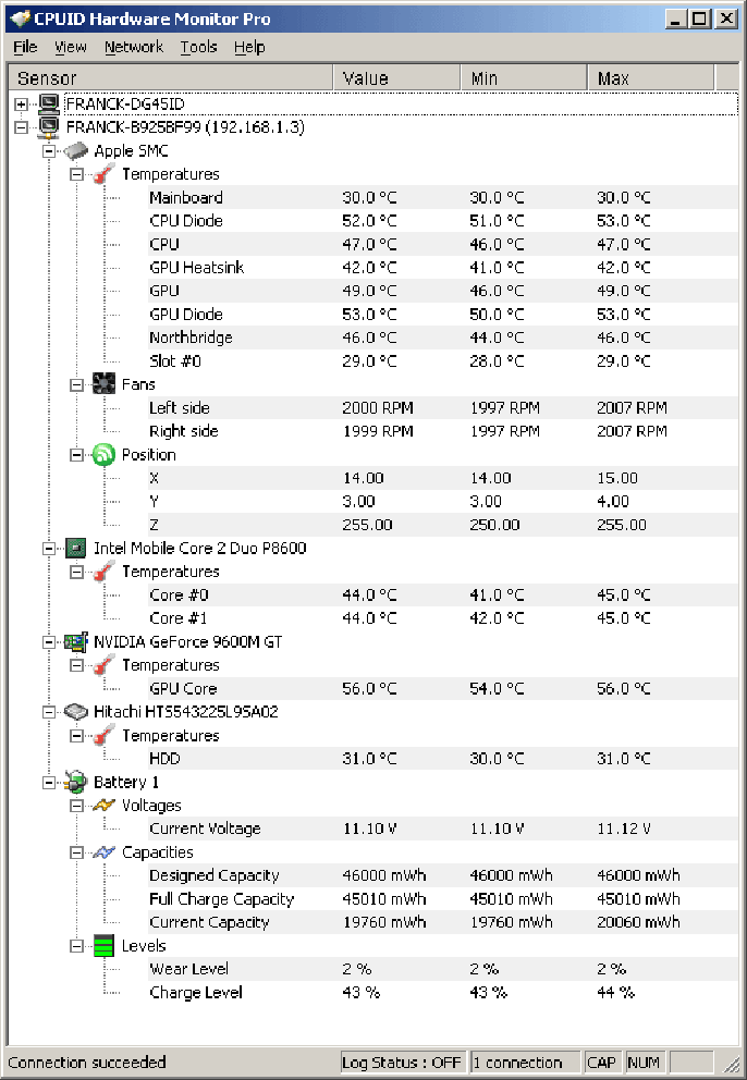 Top 5 phần mềm đo nhiệt độ CPU hiệu quả đáng sử dụng